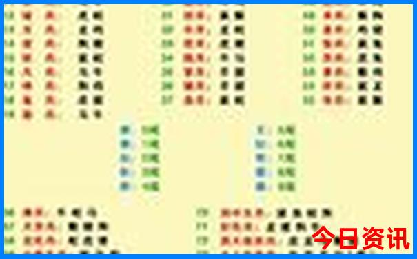 江浙沪必去十大景点