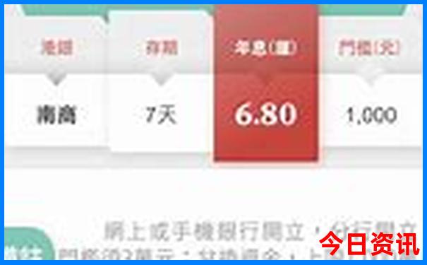 滨海新区旅游必去十大景点推荐