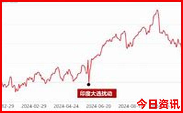 国内适合老年人旅游的地方